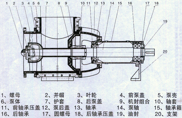 衬氟<a href=